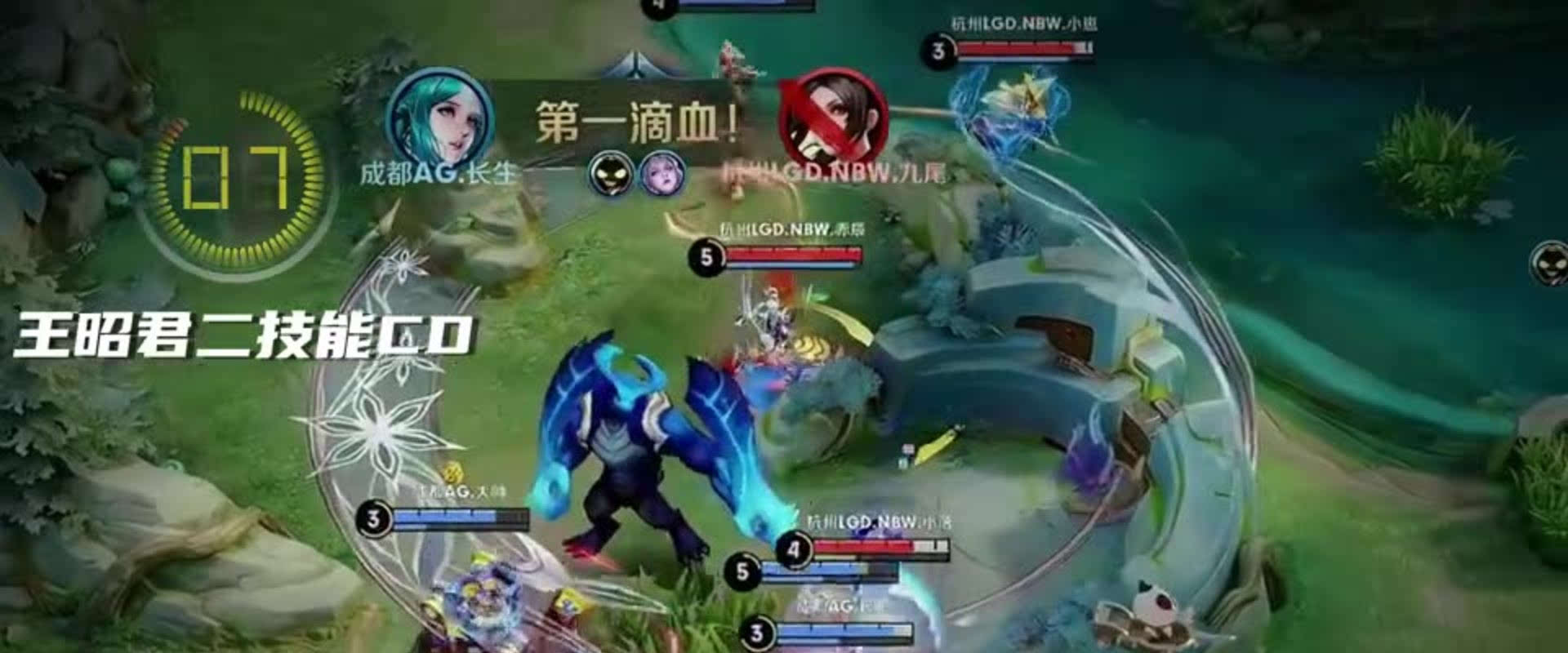 水面动量与 水面动量与