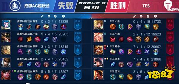领先方更需 领先方更需